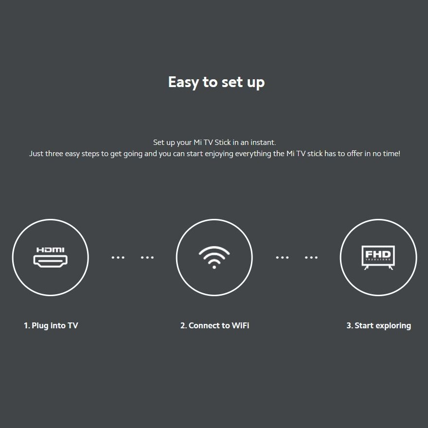 اندروید باکس شیائومی مدل Mi TV Stick