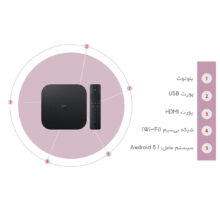 اندروید باکس شیائومی مدل Mi Box S GlobalVersion -MDZ-22-AB