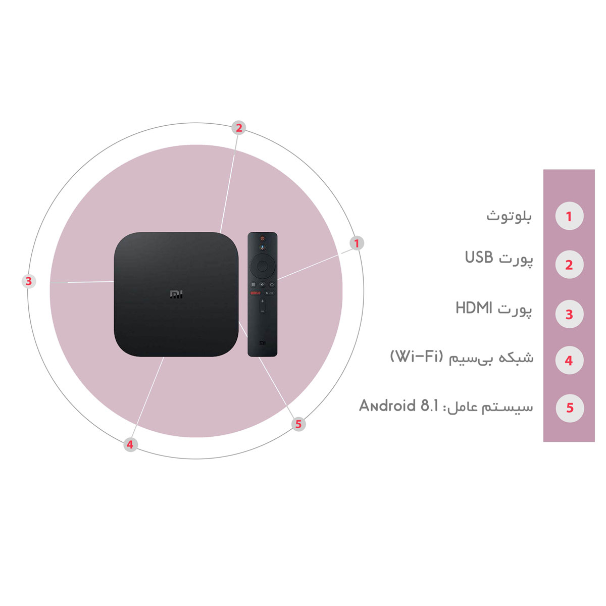 اندروید باکس شیائومی مدل Mi Box S GlobalVersion -MDZ-22-AB